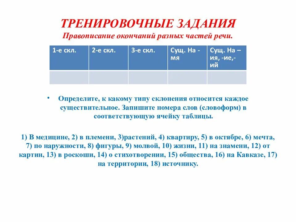 Задания на правописание. Упражнение правописание окончаний ЕГЭ. Тренировочные задания правописание не с различными частями речи. Правописание окончаний разных частей речи 9 класс подготовка к ОГЭ.