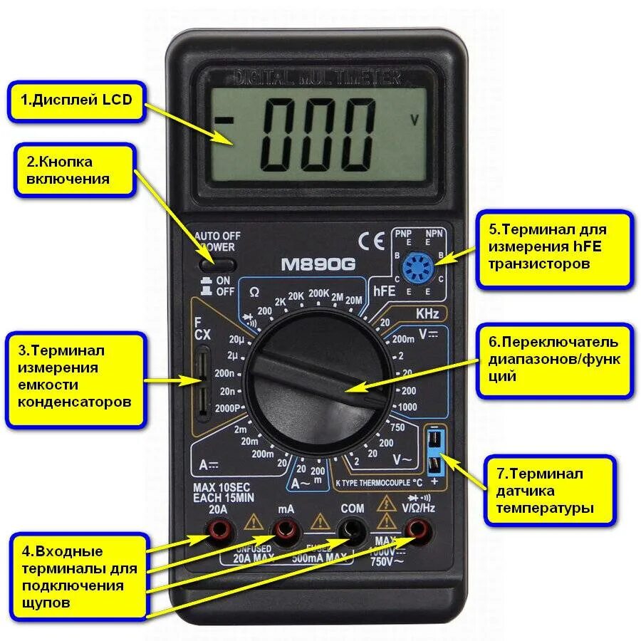 Dt810b-7 мультиметр. Мультиметр m890d измерение переменного напряжения. Мультиметр цифровой обозначения измерений. Мультиметр обозначения 220 измерить.