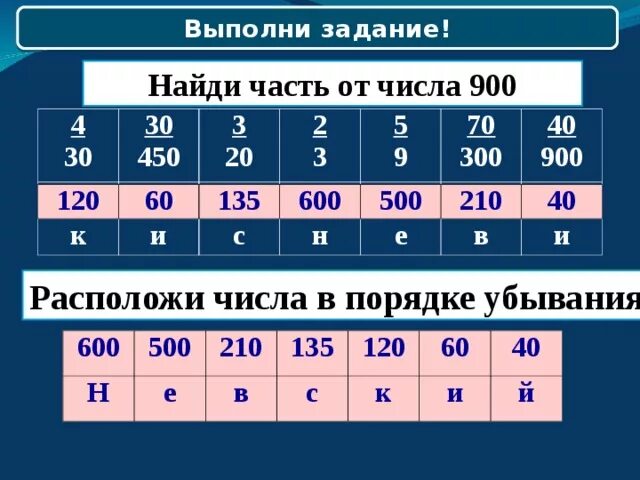 Найти 5 7 от числа 14. Найти 5 7 от числа 14