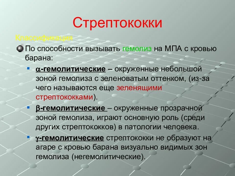 Стрептококковый шок. Роль стрептококков в патологии человека. Классификация стрептококков по. Классификация стрептококков по гемолизу. Стрептококки неонатальной патологии.