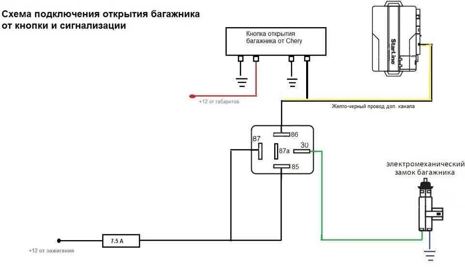 Кнопка открывания багажника 3 контактная схема. Электропривод замка багажника ВАЗ 2111. Схема подключения кнопки открывания багажника Камри 40. Схема подключения открывания багажника с брелка сигнализации.