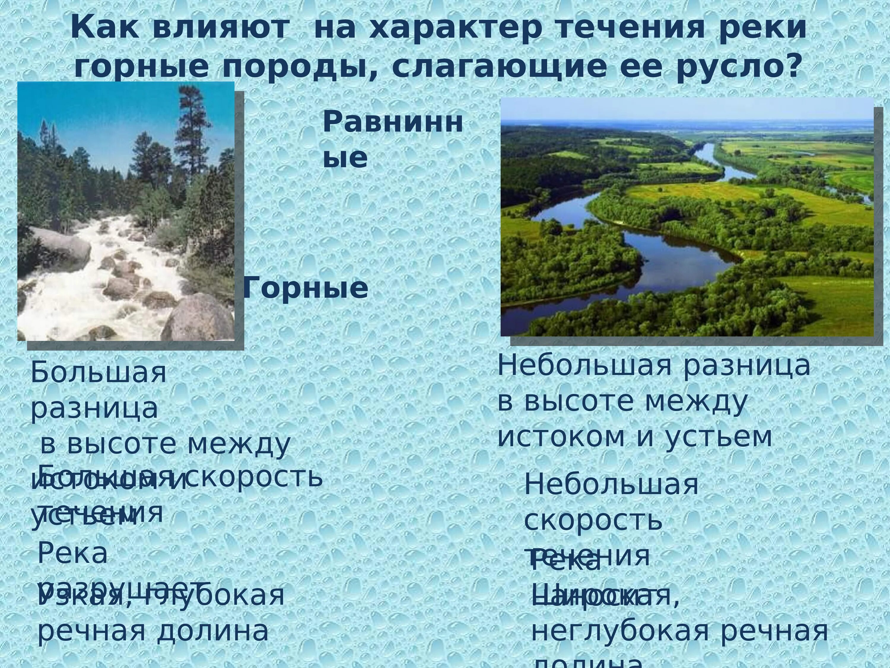 Характер течения воды. Характер течения реки. Характер течения горных рек. Как влияют на характер течения реки горные породы слагающие её русло. Реки в природе и на географических картах.