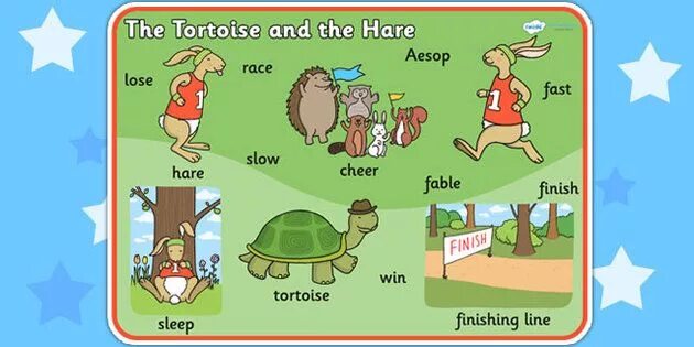 Английский язык the Hare and the Tortoise. The Hare and the Tortoise презентация. Спотлайт 4 the Hare and the Tortoise. Сказка the Hare and the Tortoise. Fast hare перевод