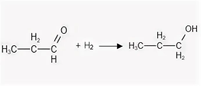 Пропаналь и гидроксид меди ii. Пропанол 1 пропаналь. Пропаналь восстановление. Пропаналь с фенилмагнийбромид. Пропаналь и бром.