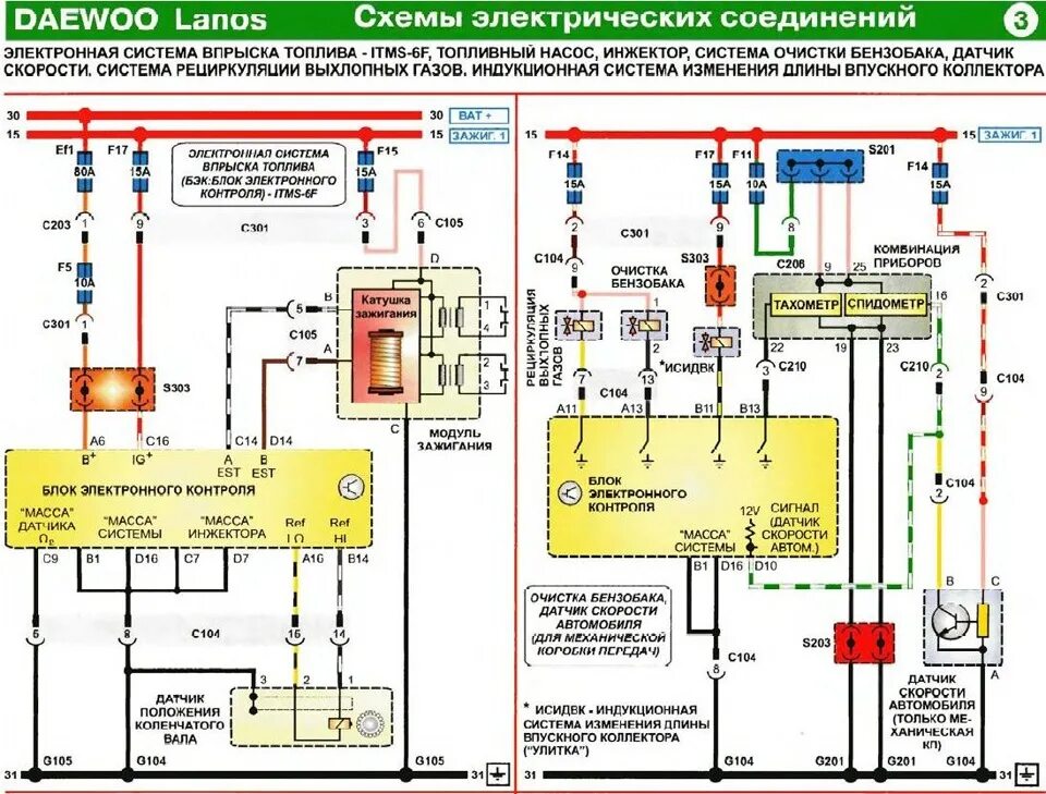 Как читать электросхемы автомобилей Как читать схему автомобиля