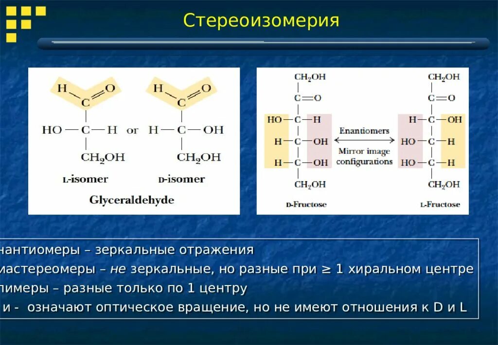 Оптические изомеры моносахаридов. R S моносахариды оптические изомеры. Стереоизомерия энантиомеры. L D изомерия Сахаров. Изомерия глюкозы