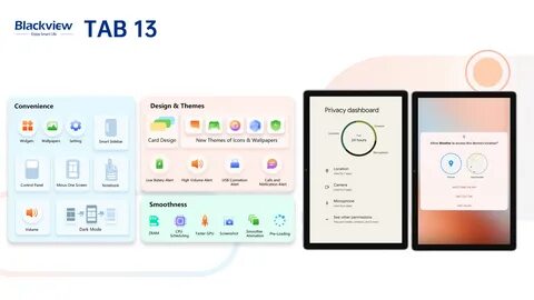 Blackview tab обзор