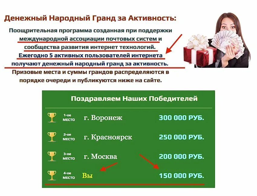 Сколько денег народных