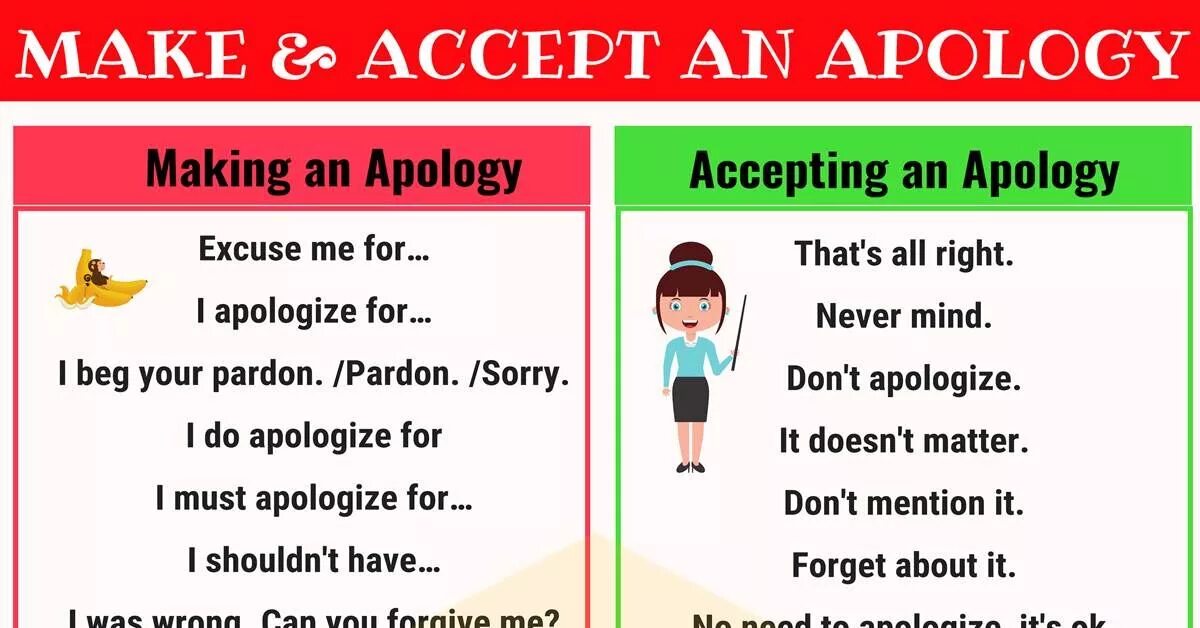 I have read and accept. Apology. complaining and apologizing. apologies in english. apologize to for.