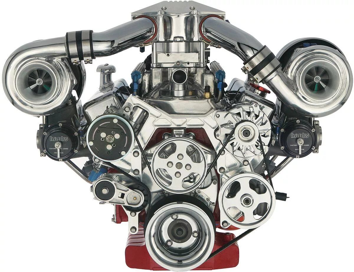 Engines view