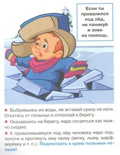 Сонник провалиться