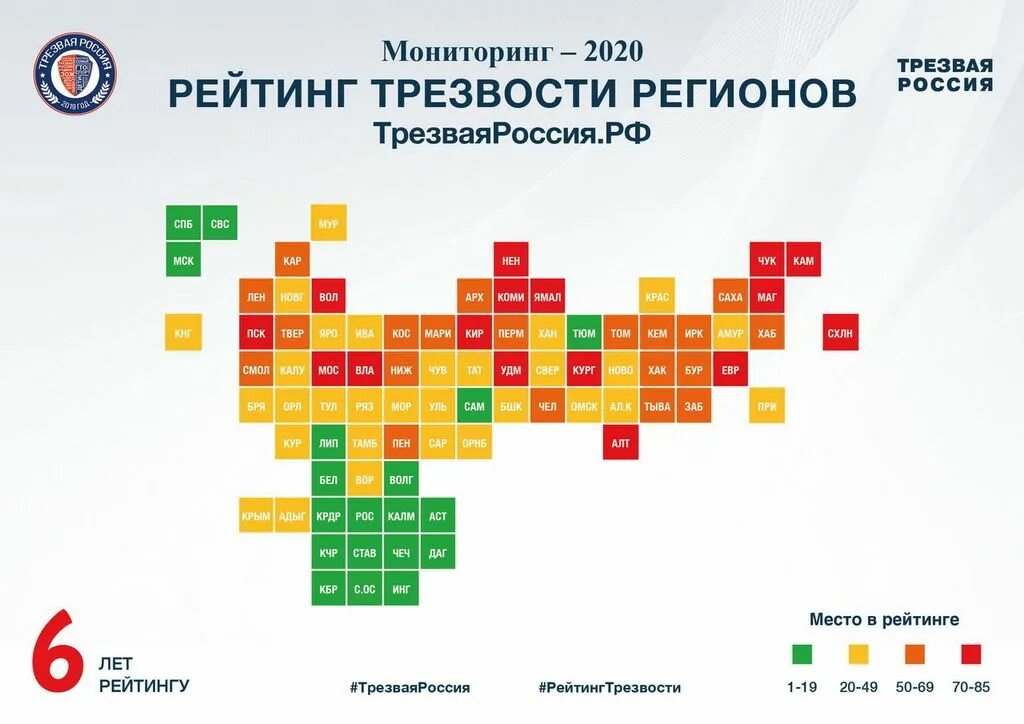 Мониторинг 2020. Рейтинг трезвости регионов 2019. Самые Трезвые регионы России. Самые Трезвые регионы России 2019. Национальный рейтинг трезвости 2019.