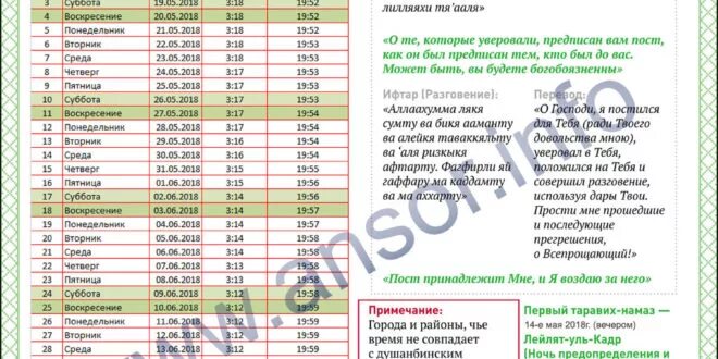 Таквими мохи шарифи Рамазон 2021. Таквими мохи шарифи Рамазон 2022 в Таджикистане. Таквими мохи шарифи Рамазон 2024. Руза мохи шарифи Рамазон. Таквим мохи шарифи рамазон 2024