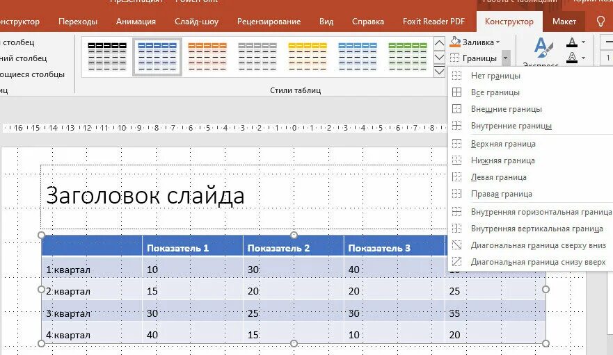 Таблица в powerpoint. Таблицы в POWERPOINT. Границы таблицы в POWERPOINT. Стили таблиц в POWERPOINT. Конструктор - стили таблиц границы.