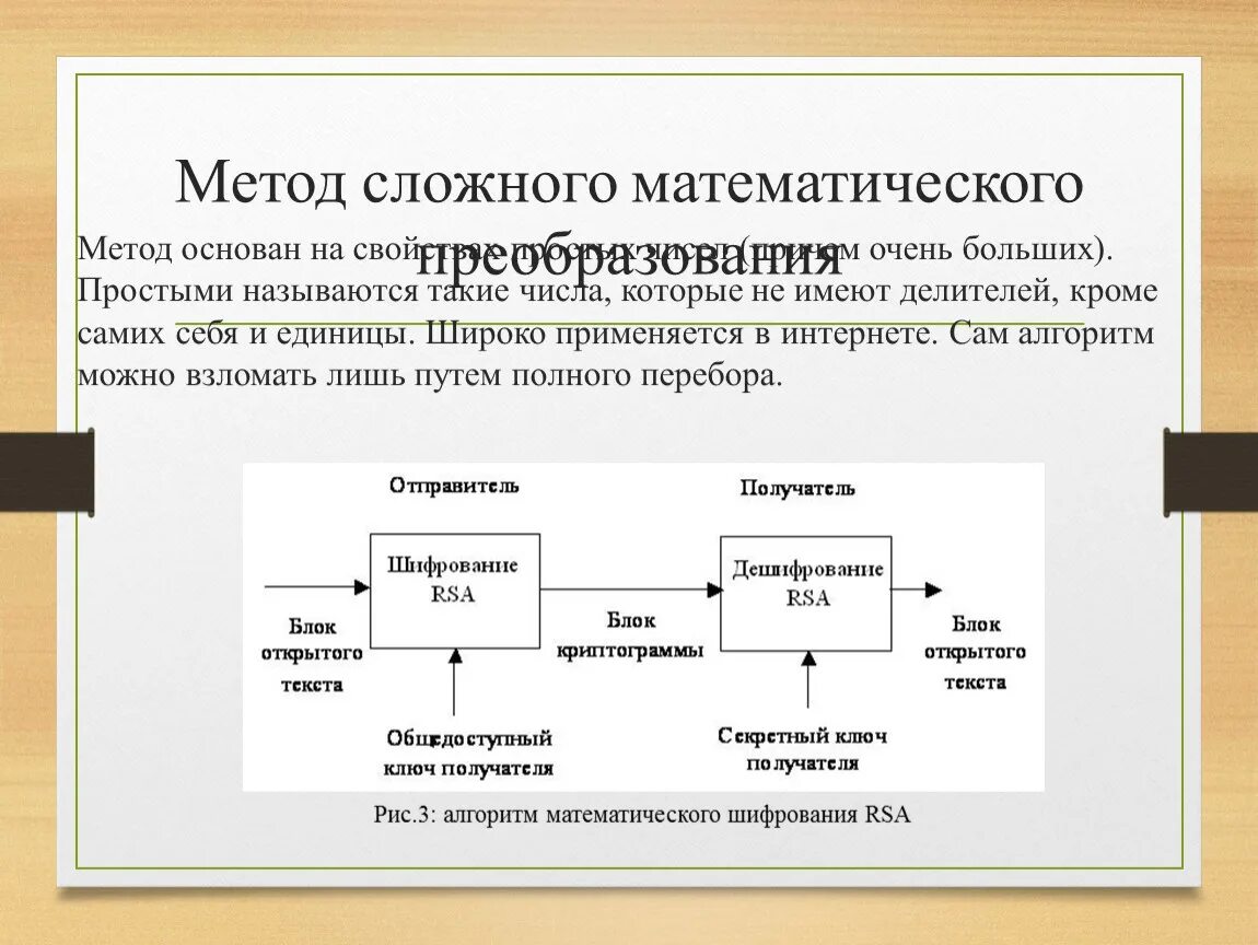 Сложные математические методы