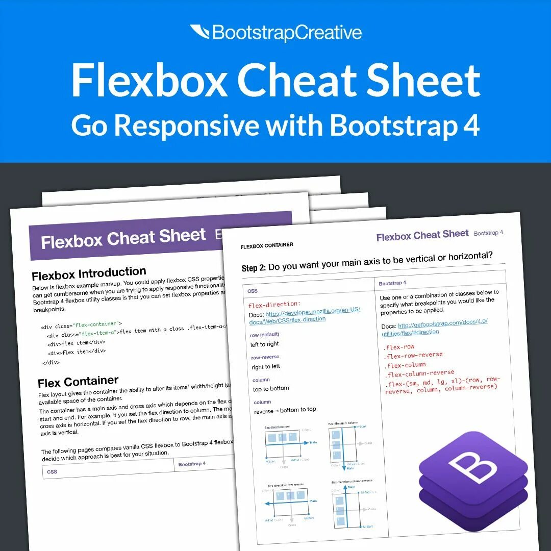 Flexbox css шпаргалка. Flexbox шпаргалка. css flex cheat sheet. шпаргалка по flexbox.