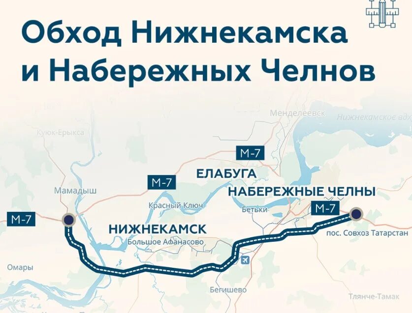 Пермь от набережных челнов. Новая трасса автодороги м-7 в обход нижнекамска и наб. челнов. новая дорога м7 в обход нижнекамска. проект трассы м7 объездная набережные челны. новая дорога м7 через нижнекамск.