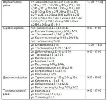 Отключение электроэнергии в волгограде завтра