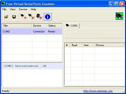 Virtual port drivers