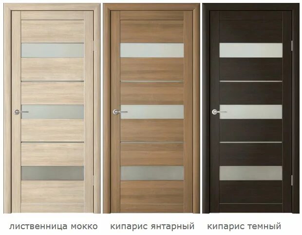 Межкомнатная дверь прага темный кипарис экошпон. Двери лиственница мокко в интерьере. Лиственница мокко. Альберо вена лиственница мокко. Дверь лиственница мокко.