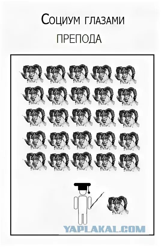 тест кто ты в социуме. тест кто ты в социуме. кому уступишь место. пономаренко). тест кто ты.