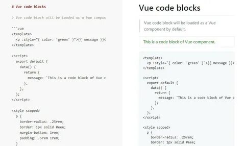 Vue examples
