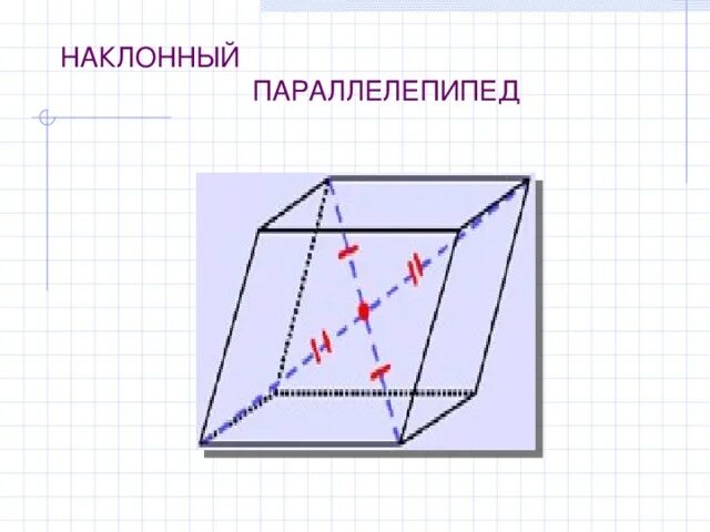 Все боковые грани наклонного параллелепипеда. Параллелепипед. Наклонный параллелепипед. Прямой и наклонный параллелепипед. Наклонный параллелепипед рисунок.