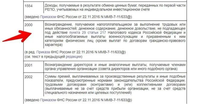 Что значит дублирование комбинации код дохода. Коды доходов в справке 2 НДФЛ. Коды доходов по справке 2 НДФЛ. Расшифровка кода дохода в справке 2 НДФЛ. Коды дохода по НДФЛ В 2020 году расшифровка таблица.