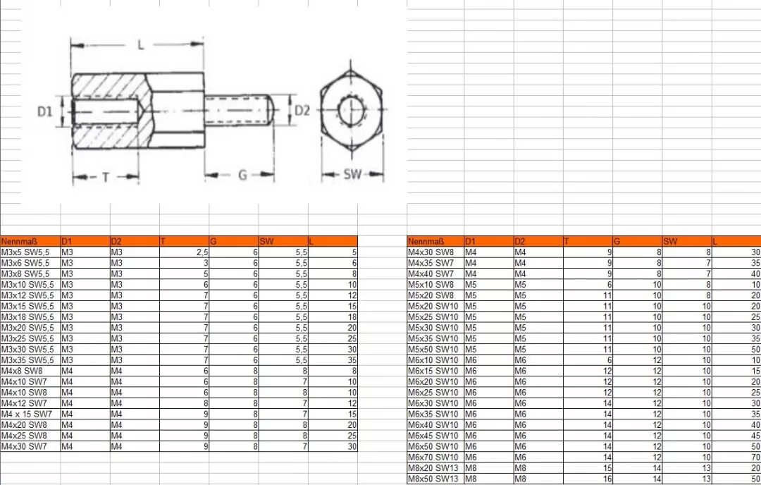 М10 болт размеры ключа. Болт м10 ключ. Болт m10 шестигранник размер. Гайка антивандальная м10 цинк. Таблица размеров гайка дин 934.