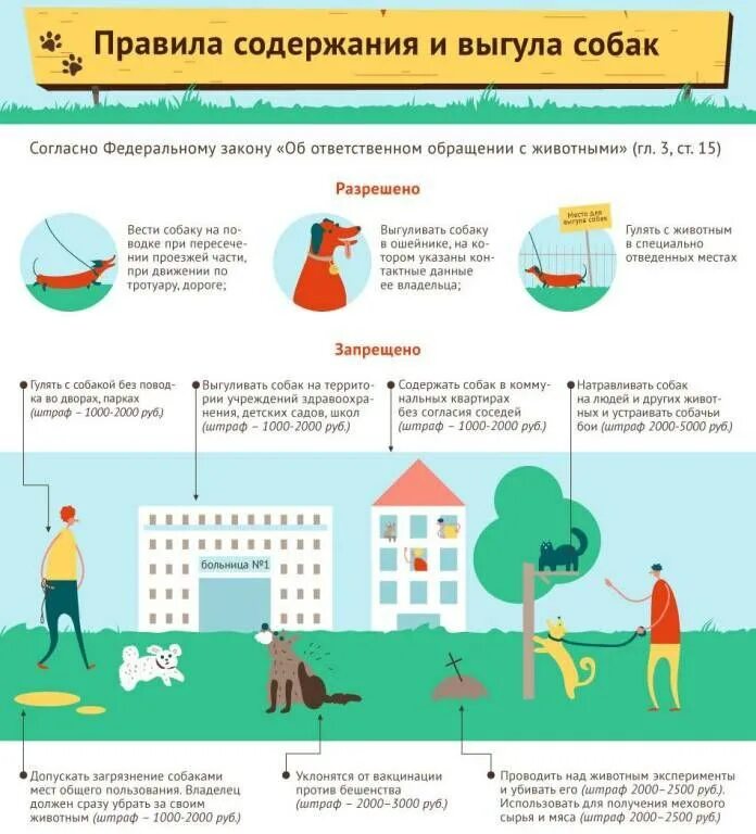 Убирать собака закон