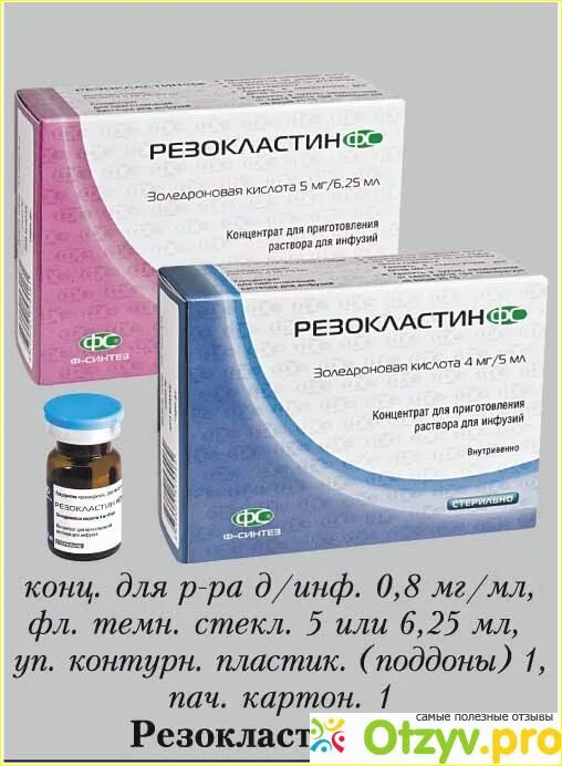 Резокластин, Золедроновая кислота 5мг. Резокластин ФС 5 мг. Резокластин концентрат для приготовления раствора для инфузий. Золедроновая кислота концентрат для приготовления. Купить резокластин 5 мг