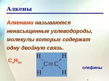 Примеры алкенов