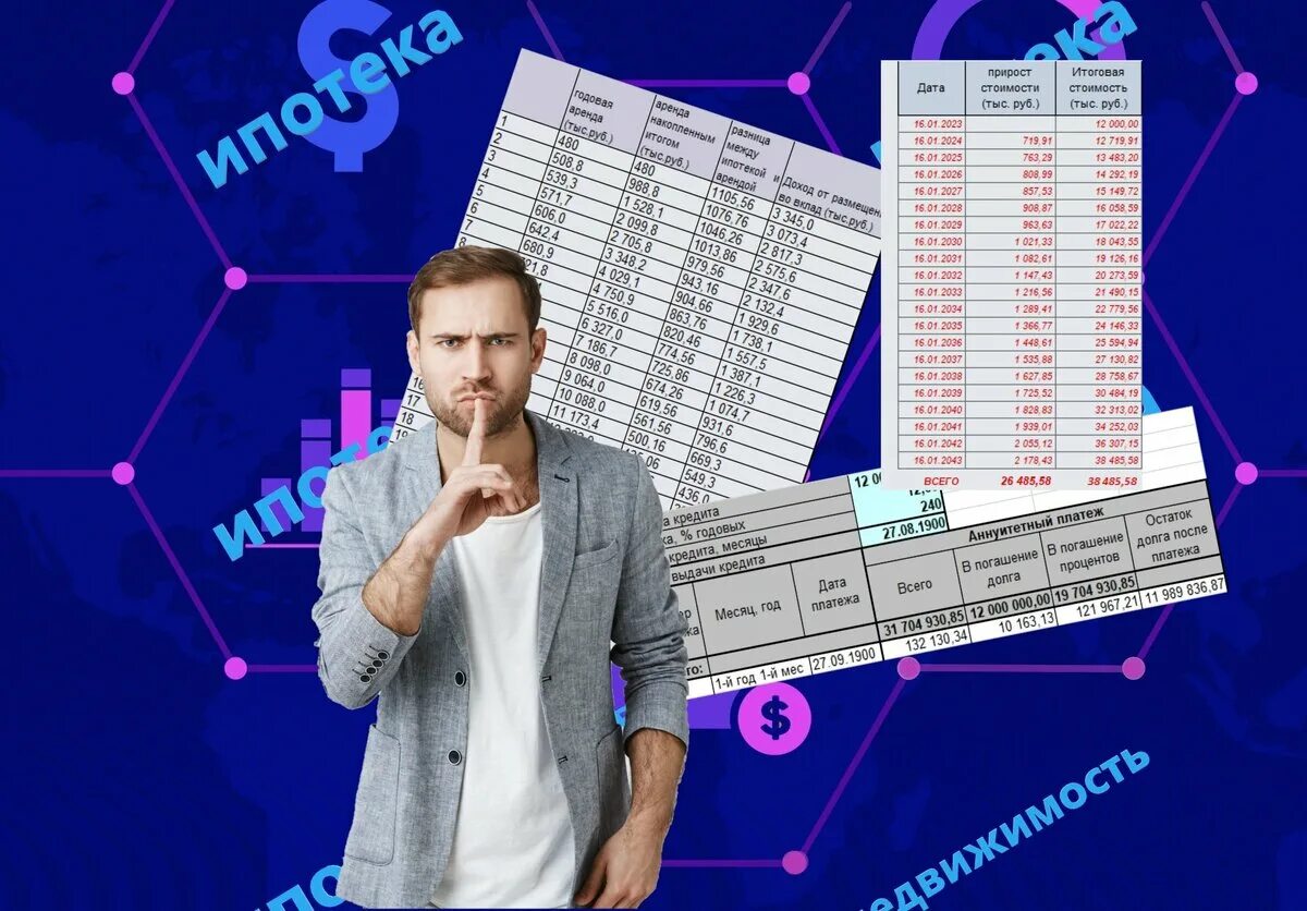 Ипотечные ставки 2023. Ставка по ипотеке 2023. Аренда или ипотека 2023 отзывы. Ипотека 2023 2024 год