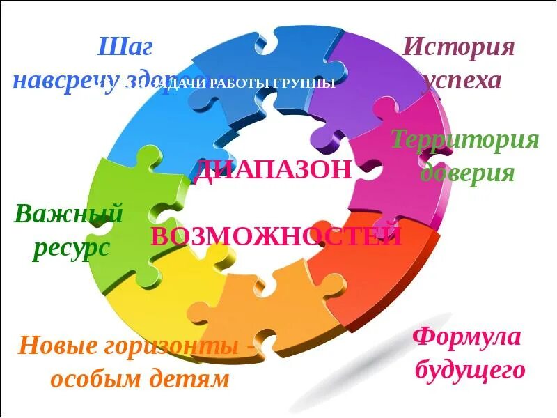Дпо имц