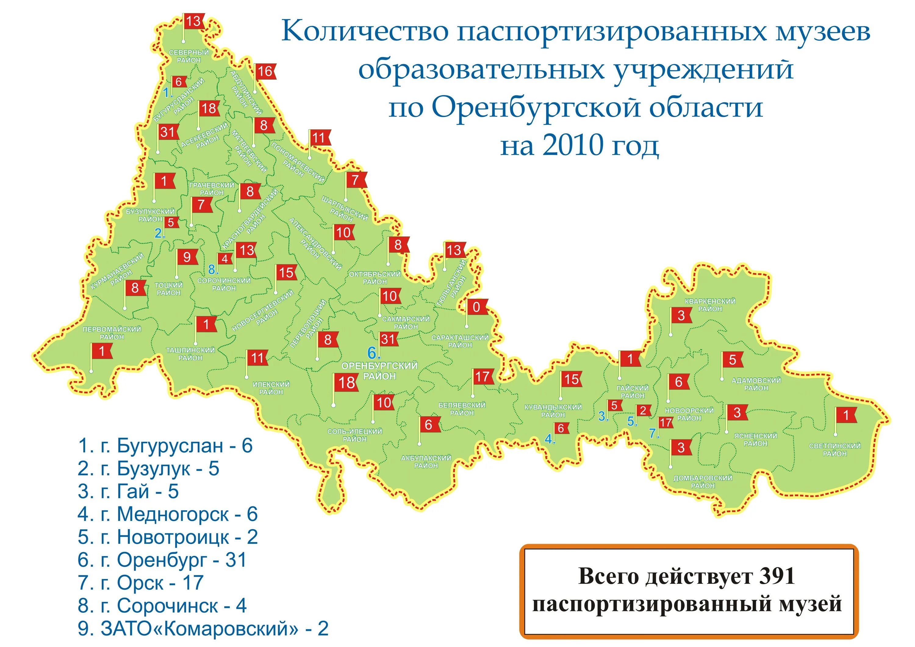 Сайт сфр оренбургской области. Карта населения Оренбургской области. Карта Оренбургской области по районам. Административный центр Оренбургской области. Главный административный центр Оренбургской области.