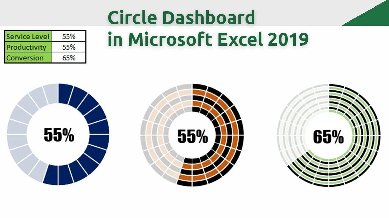 Create circle. Лепестковая эксель 2019 точечная. how to create a circle. excel circle diagram examples. how to create circle in ps 2025.