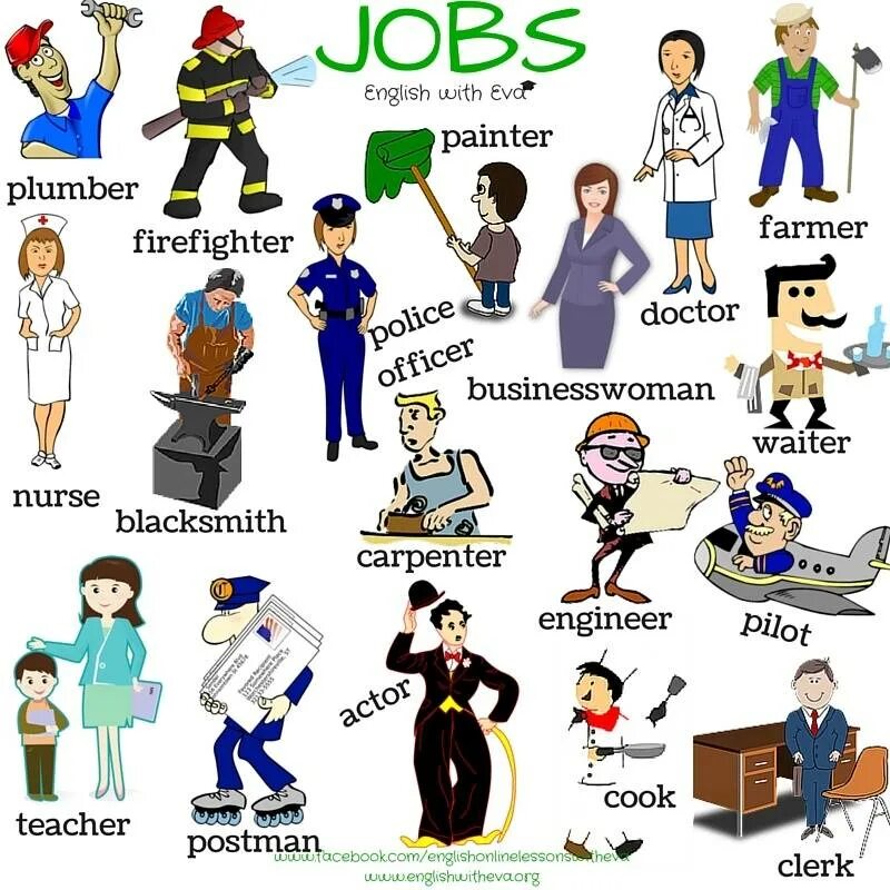 List of jobs. Профессии на английском языке. Профессии для детей YF fyu ZP. Тема профессии на английском языке. Профессии на английском для детей.