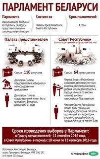 Кандидаты в палату представителей