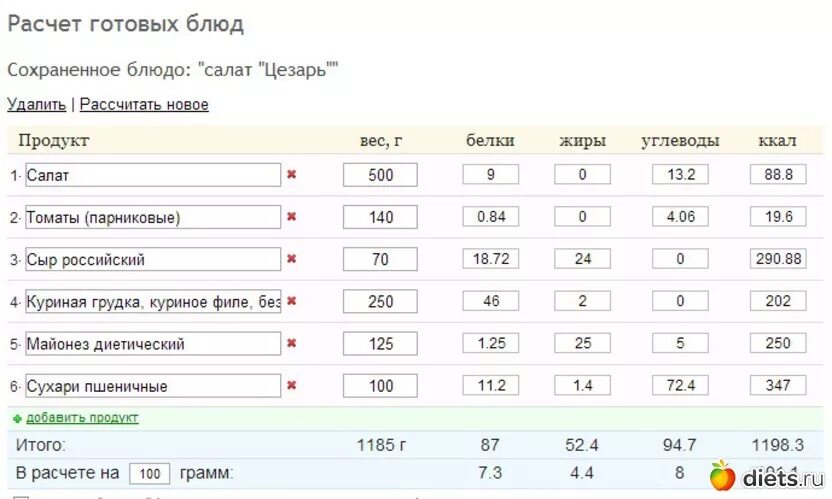 Сколько калорий в оливье с колбасой. Калькуляционная карта на салат греческий. Салат Оливье БЖУ на 100 грамм.