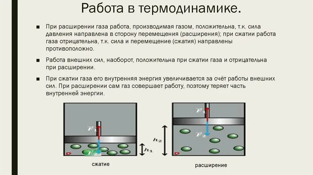 Работа в термодинамике физика. Работа против внешних сил термодинамика. Работа виды работы термодинамика. Работа в термодинамике физика 10 класс. Во время расширения газа вызванного