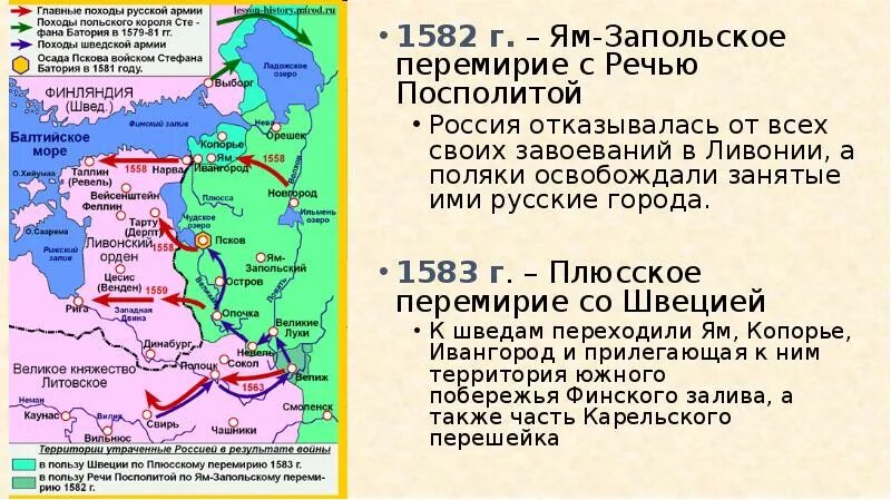 Перемирие со Швецией и речью Посполитой,. Ям-Запольский мир с Польшей. Ям-Запольский мир с речью Посполитой. 1582 Перемирие с речью Посполитой карта. Отношения между россией и речью посполитой