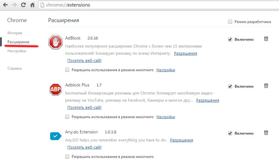 Chrome расширения. Расширения для Google Chrome. Как отключить расширение. Полезные расширения для Chrome. Расширения гугл музыка