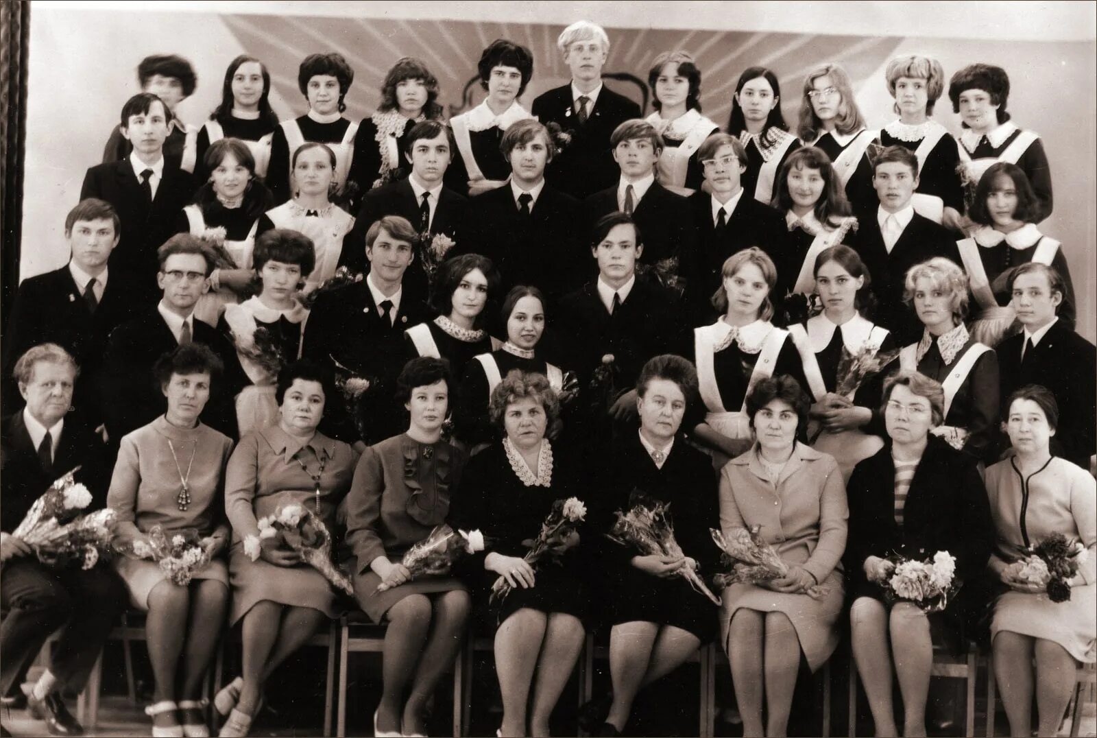 Выпускники школы 1988 года. Выпускники школ 1971 года. Школа 1988. Выпускники 1990 года. 74 г рождения.