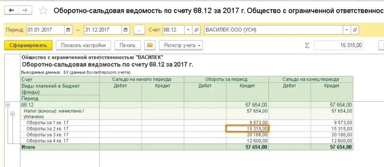 Начисление налога усн проводки в 1с. Проводки начисления УСН доходы. Учет УСН доходы проводки. Счет учета УСН. УСН проводки.