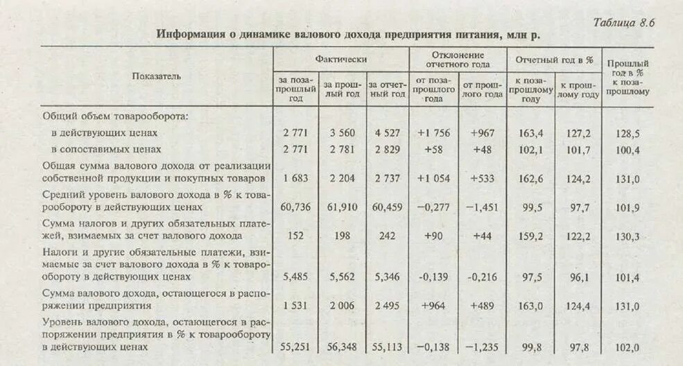 Получена выручка от реализации продукции. Проводка реализация товара. Получена выручка от реализации продукции. Выручка от реализации продукции это. Доход от реализации продукции.