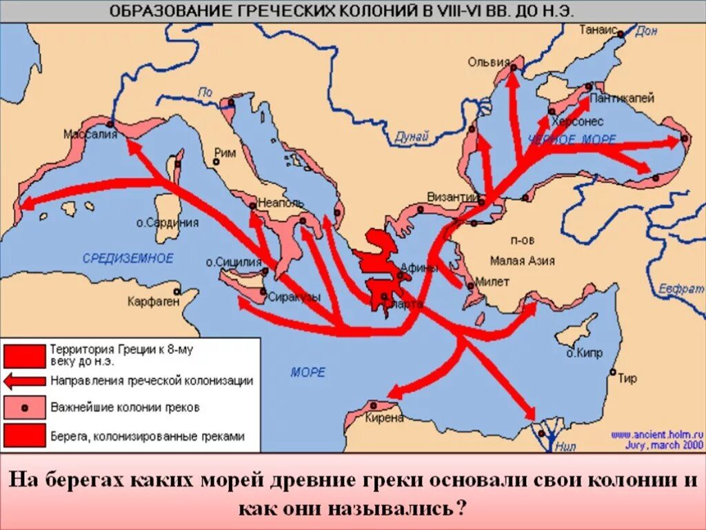 Образование греческих колоний в VIII-vi ВВ.. Колонии древней Греции карта. VII- vi ВВ. До н. э. - Греческая колонизация. Колонии Греции на берегах Средиземного и черного морей. Греки черноморского побережья