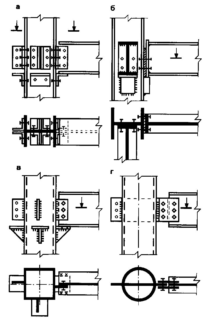 Узлы соединения балок. Крепление двутавровой балки к ж. б. колонне сбоку. Жесткое опирание балки на колонну сбоку. Узлы крепления балки к колонне из двутавра. Шарнирный узел двутавровых балок.