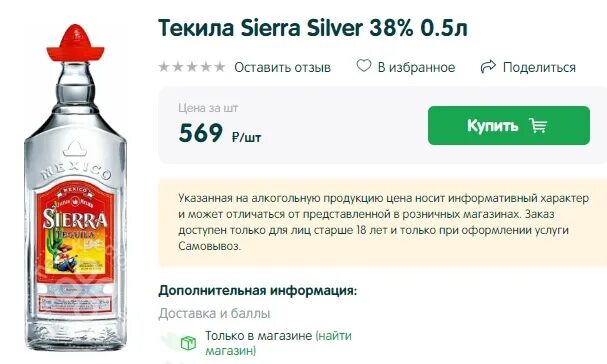 Сколько градусов в текиле