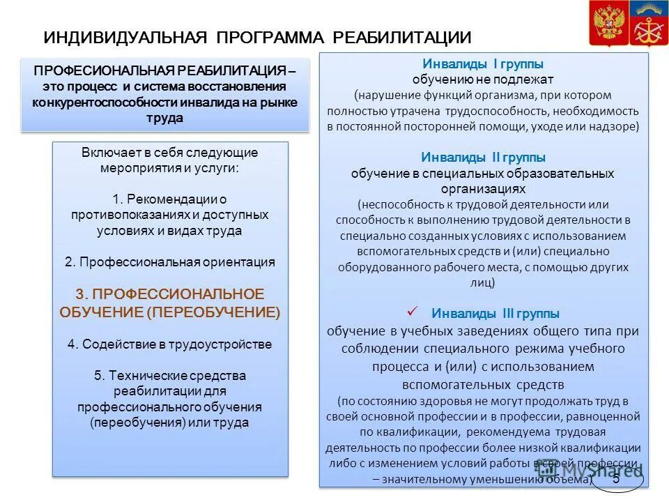 Профориентация инвалидов. Программа профессионального обучения инвалидов. Образование инвалидов. Профессиональное обучение безработных инвалидов. Программа профессионального обучения инвалидов.