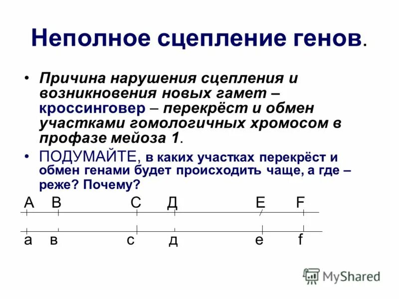 Частота нарушения сцепления генов